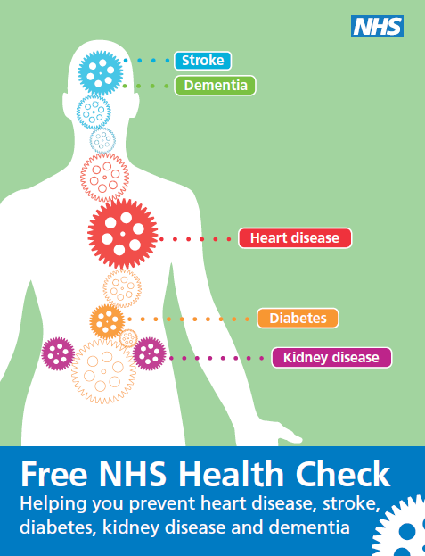 Free NHS Health Check